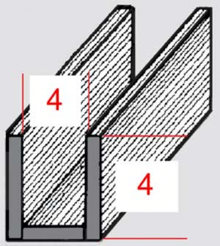 Randblei,U-Profil,flach,4 x 4 mm,Länge 2 m,gerollt