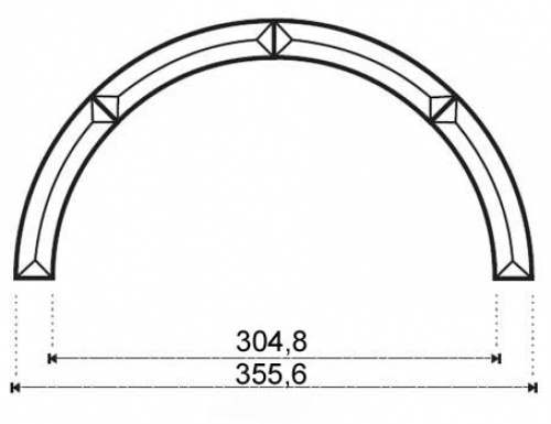 Bevels,width ca. 1",curve,four-piece,outer diameter ca. 14"