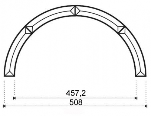 Bevels,width ca. 1",curve,four-piece,outer diameter ca. 20"
